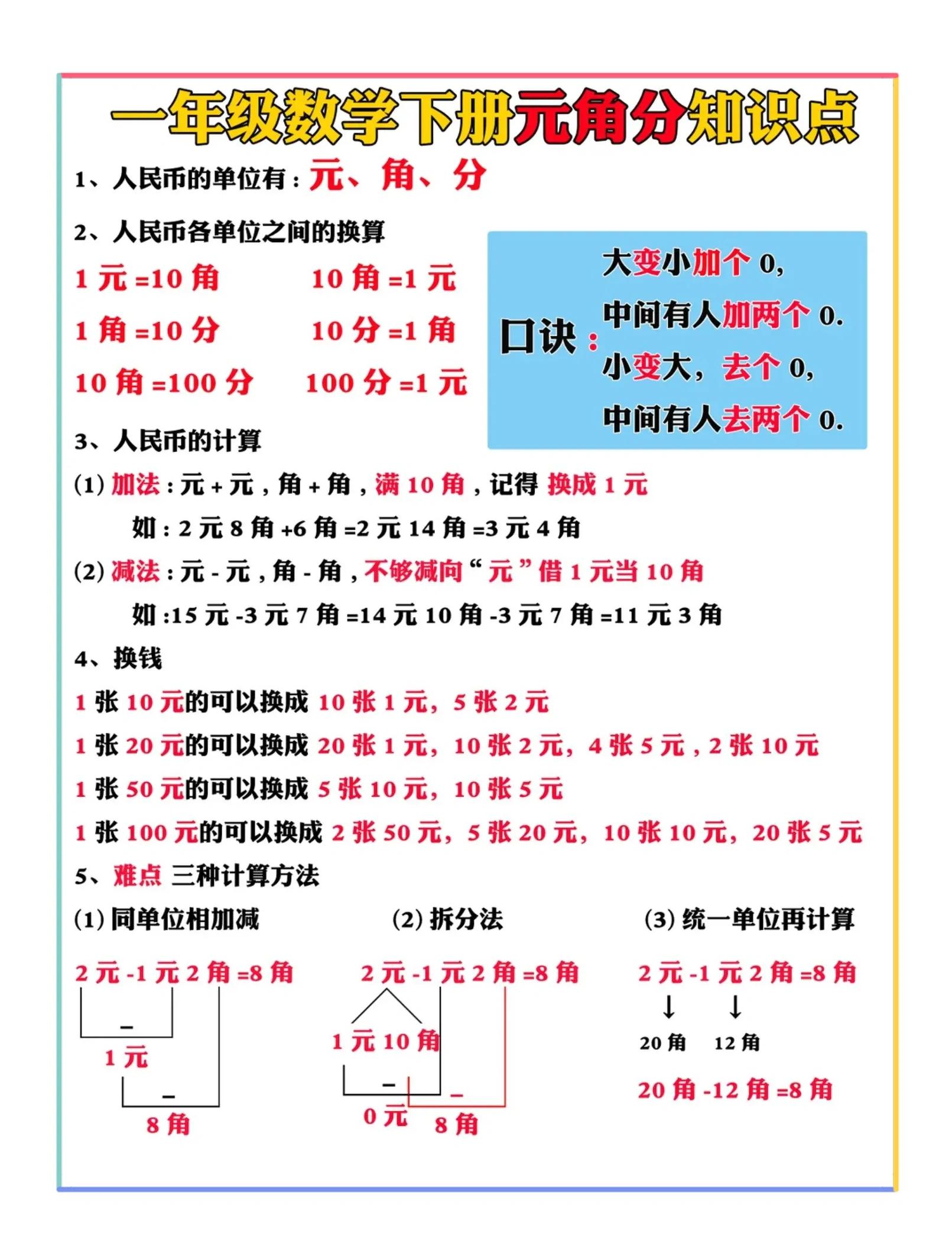 人民币与日元的换算比例是多少 人民币与日元计算公式