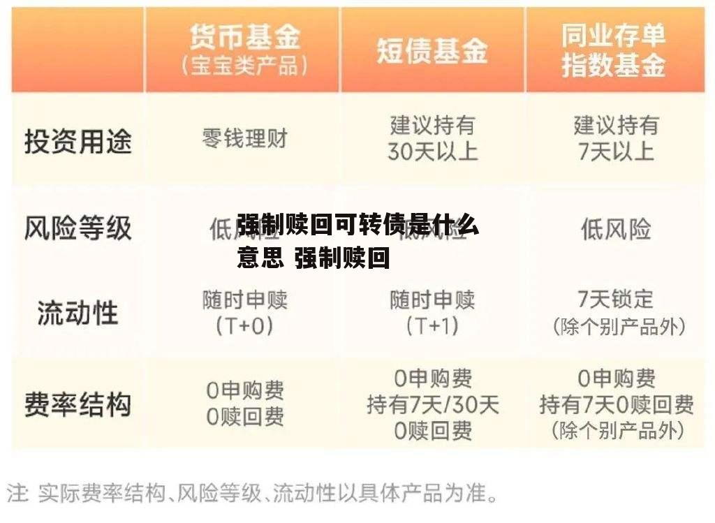 强制赎回可转债是什么意思 强制赎回